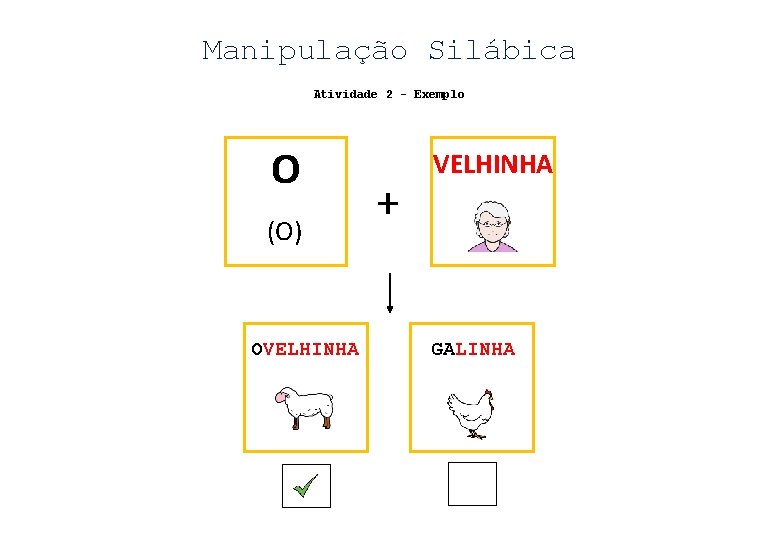 Manipulação Silábica Atividade 2 - Exemplo O (O) OVELHINHA + VELHINHA GALINHA 