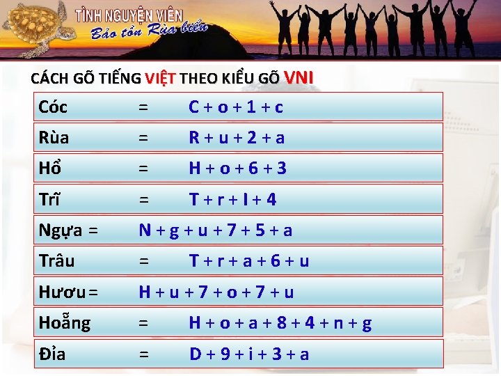 Tin Hc C Bn Bi Vii Cch G