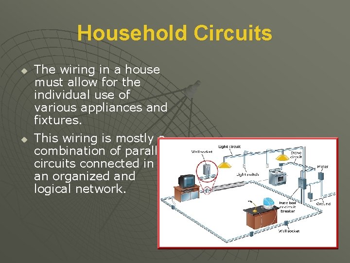 Household Circuits u u The wiring in a house must allow for the individual
