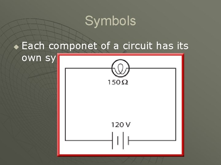 Symbols u Each componet of a circuit has its own symbol. 