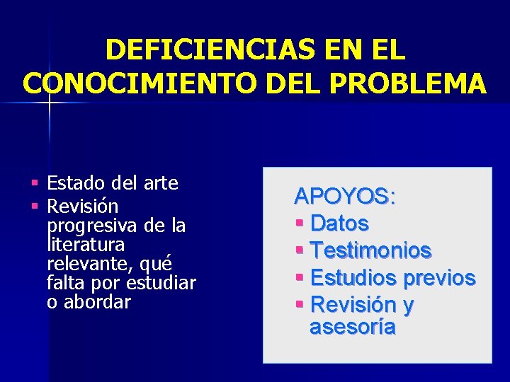 DEFICIENCIAS EN EL CONOCIMIENTO DEL PROBLEMA § Estado del arte § Revisión progresiva de