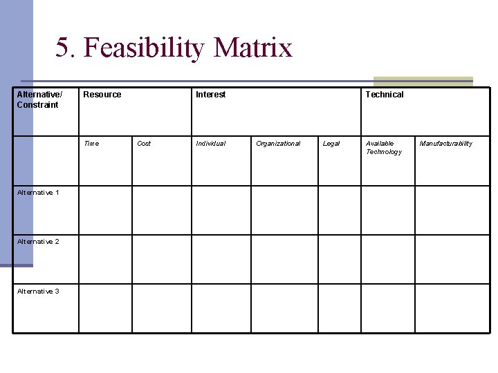 5. Feasibility Matrix Alternative/ Constraint Resource Time Alternative 1 Alternative 2 Alternative 3 Interest