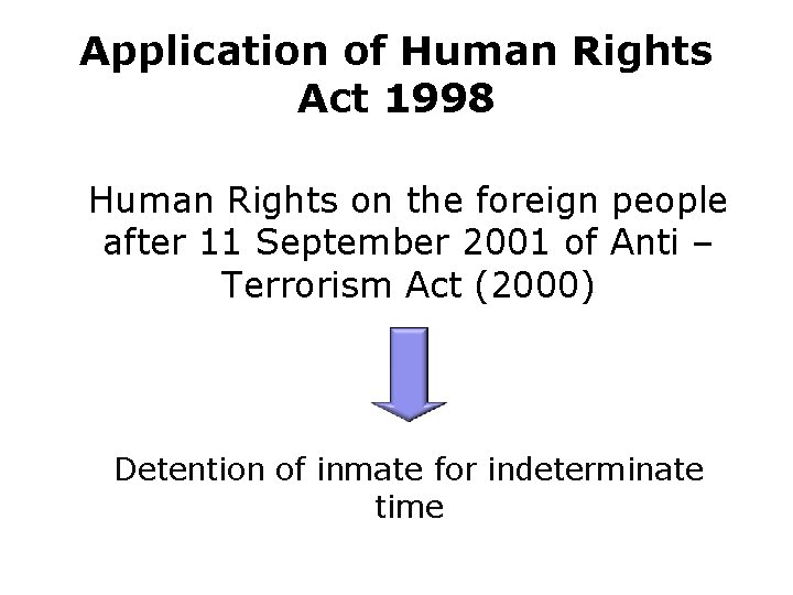 Application of Human Rights Act 1998 Human Rights on the foreign people after 11