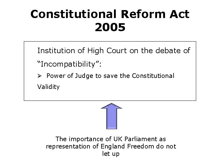 Constitutional Reform Act 2005 Institution of High Court on the debate of “Incompatibility”: Ø