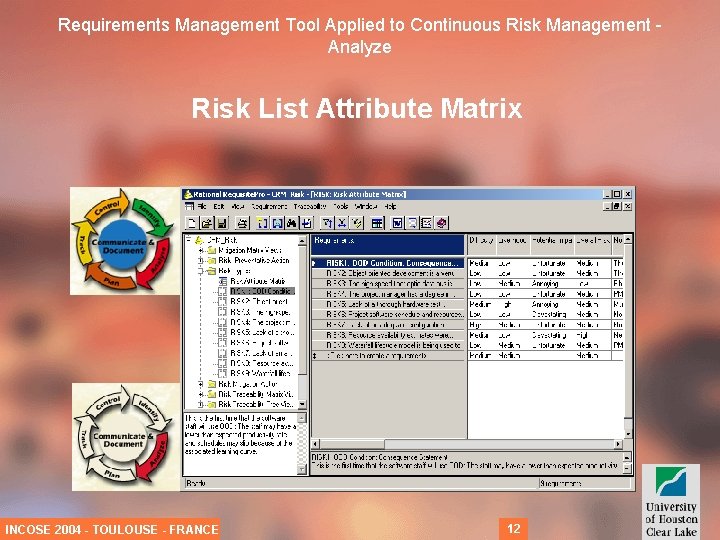 Requirements Management Tool Applied to Continuous Risk Management Analyze Risk List Attribute Matrix INCOSE