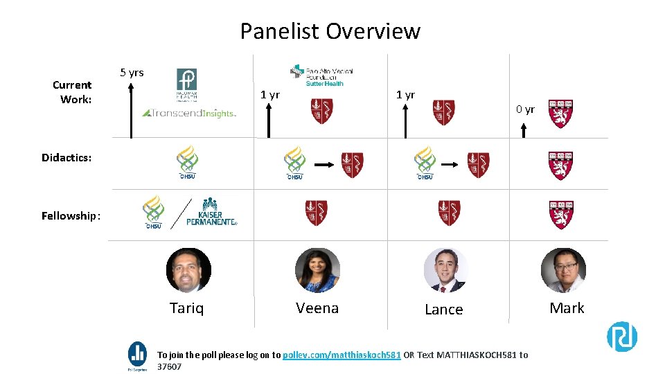 Panelist Overview Current Work: 5 yrs 1 yr 0 yr Didactics: Fellowship: Tariq Veena