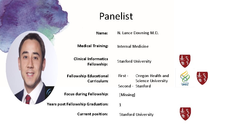 Panelist Name: Medical Training: Clinical Informatics Fellowship: Fellowship Educational Curriculum: Focus during Fellowship: Years