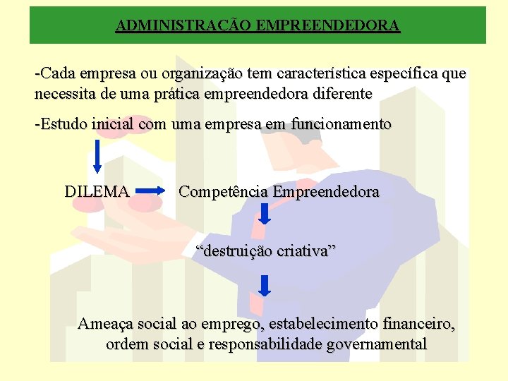 ADMINISTRAÇÃO EMPREENDEDORA -Cada empresa ou organização tem característica específica que necessita de uma prática