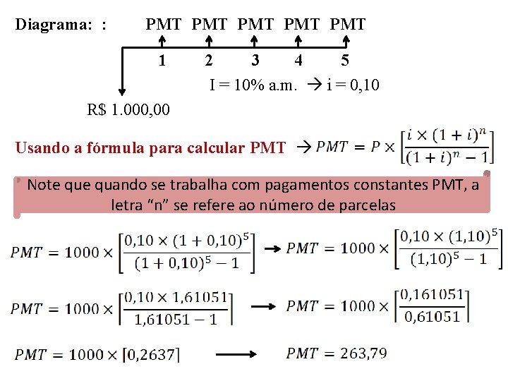 Diagrama: : PMT PMT PMT 1 2 3 4 5 I = 10% a.