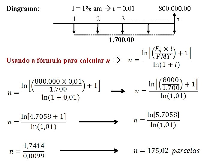 Diagrama: I = 1% am i = 0, 01 800. 000, 00 1 2