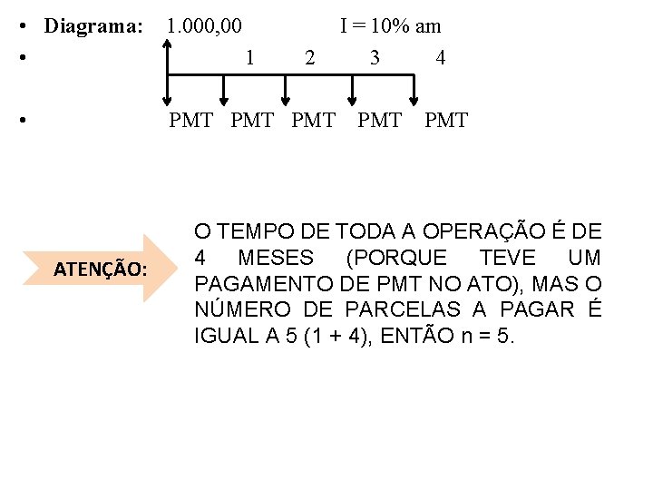  • Diagrama: 1. 000, 00 • 1 • 2 PMT PMT ATENÇÃO: I