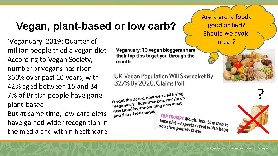 Vegan, plant-based or low carb? ‘Veganuary’ 2019: Quarter of million people tried a vegan