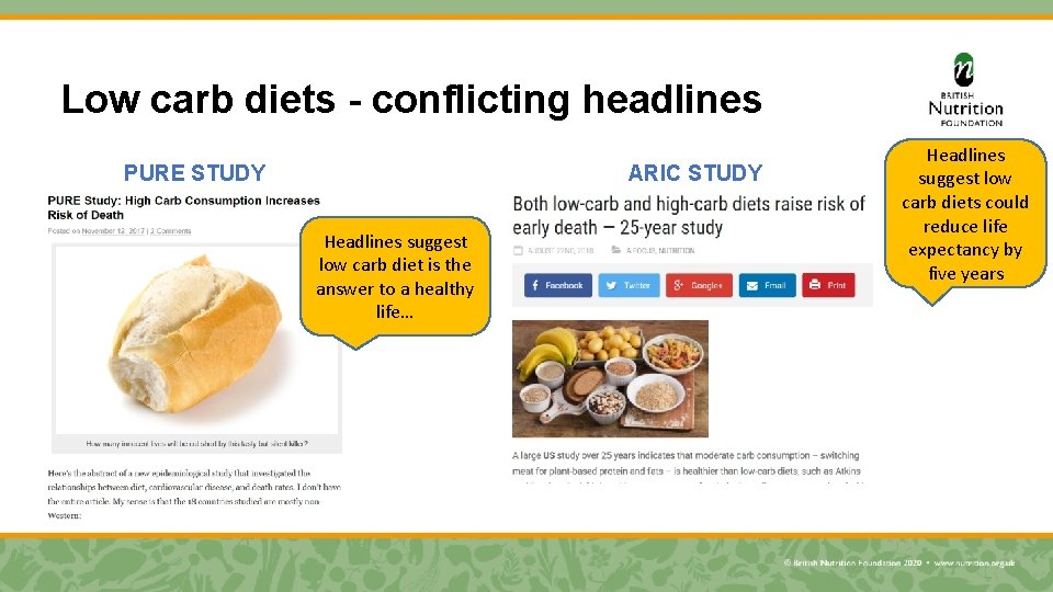 Low carb diets - conflicting headlines PURE STUDY ARIC STUDY Headlines suggest low carb