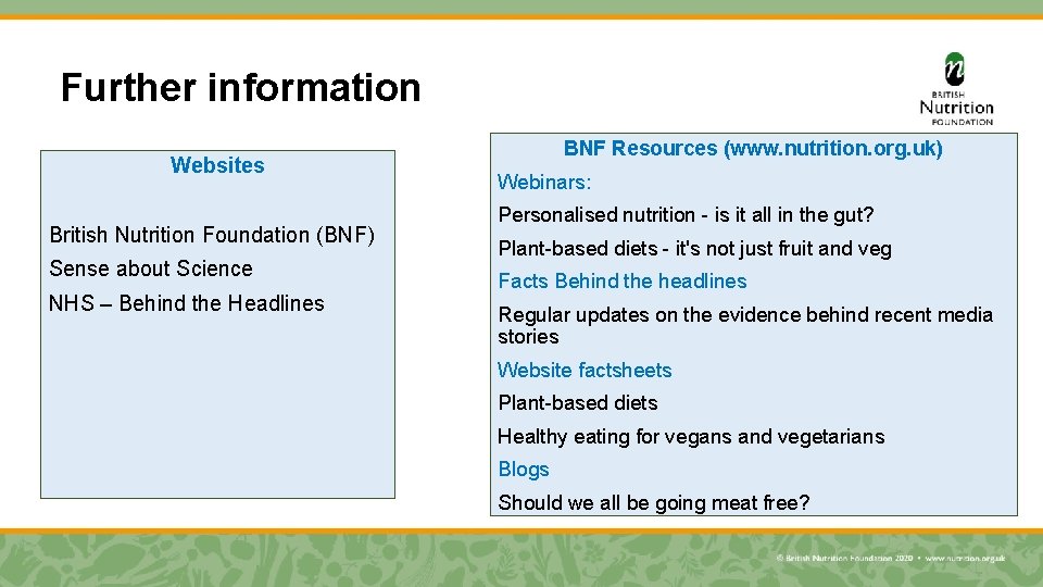 Further information Websites British Nutrition Foundation (BNF) Sense about Science NHS – Behind the