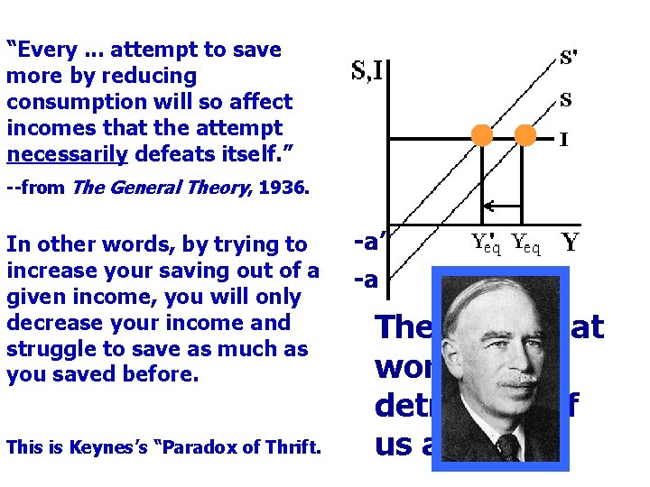 “Every. . . attempt to save more by reducing consumption will so affect incomes