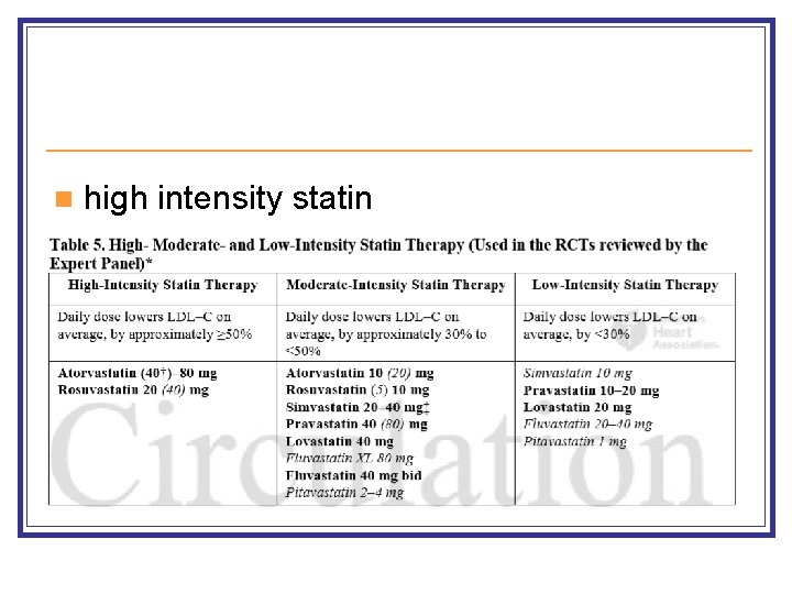 n high intensity statin n high intensity statin