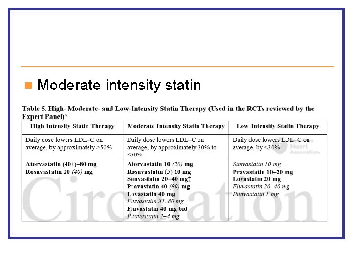 n Moderate intensity statin n Moderate intensity statin