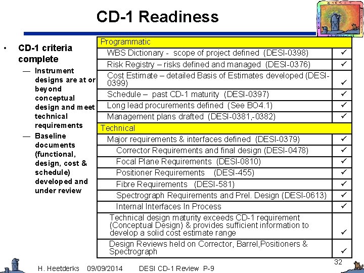 CD-1 Readiness • Programmatic WBS Dictionary - scope of project defined (DESI-0398) Risk Registry