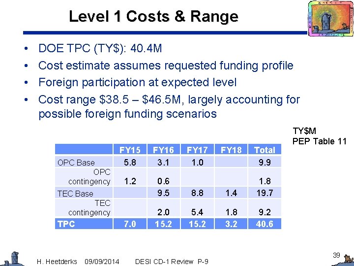Level 1 Costs & Range • • DOE TPC (TY$): 40. 4 M Cost