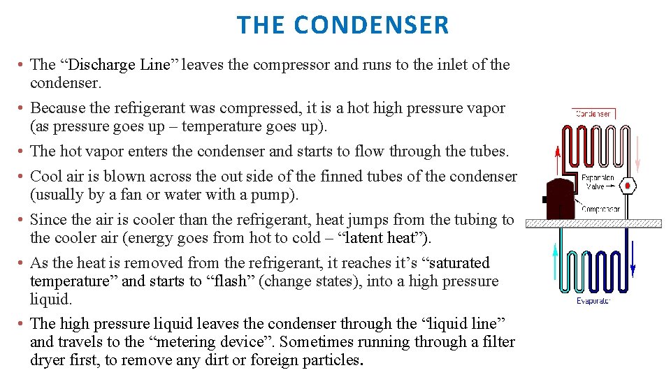 THE CONDENSER • The “Discharge Line” leaves the compressor and runs to the inlet