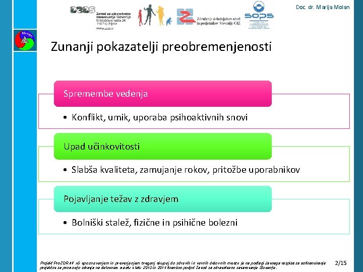 Doc. dr. Marija Molan Zunanji pokazatelji preobremenjenosti Spremembe vedenja • Konflikt, umik, uporaba psihoaktivnih