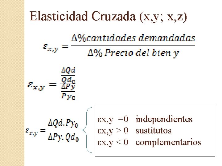 Elasticidad Cruzada (x, y; x, z) εx, y =0 εx, y > 0 εx,