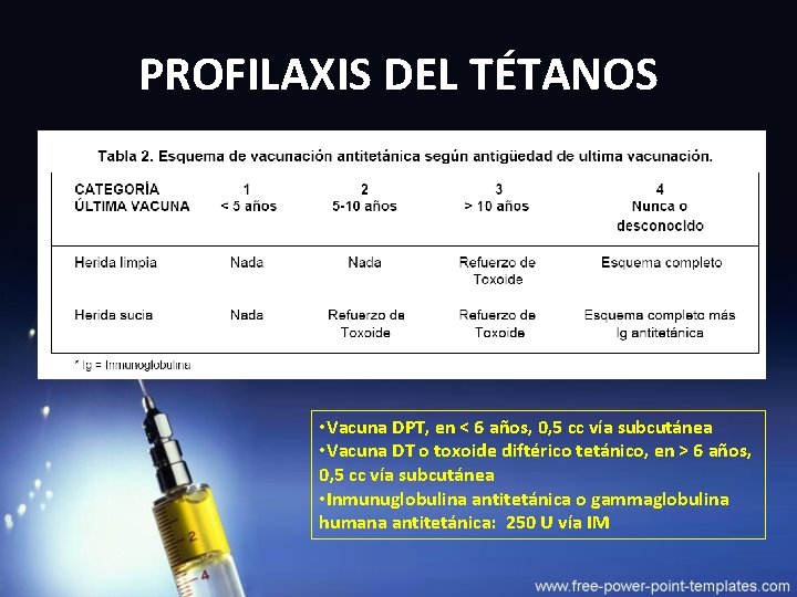 PROFILAXIS DEL TÉTANOS • Vacuna DPT, en < 6 años, 0, 5 cc vía