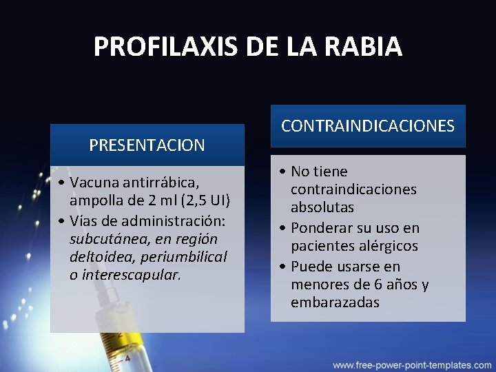 PROFILAXIS DE LA RABIA PRESENTACION • Vacuna antirrábica, ampolla de 2 ml (2, 5