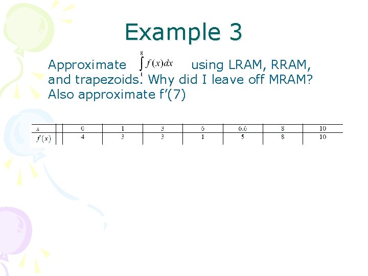 Example 3 Approximate using LRAM, RRAM, and trapezoids. Why did I leave off MRAM?