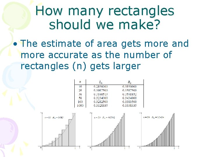 How many rectangles should we make? • The estimate of area gets more and