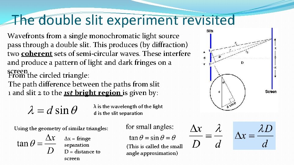 The double slit experiment revisited Wavefronts from a single monochromatic light source pass through