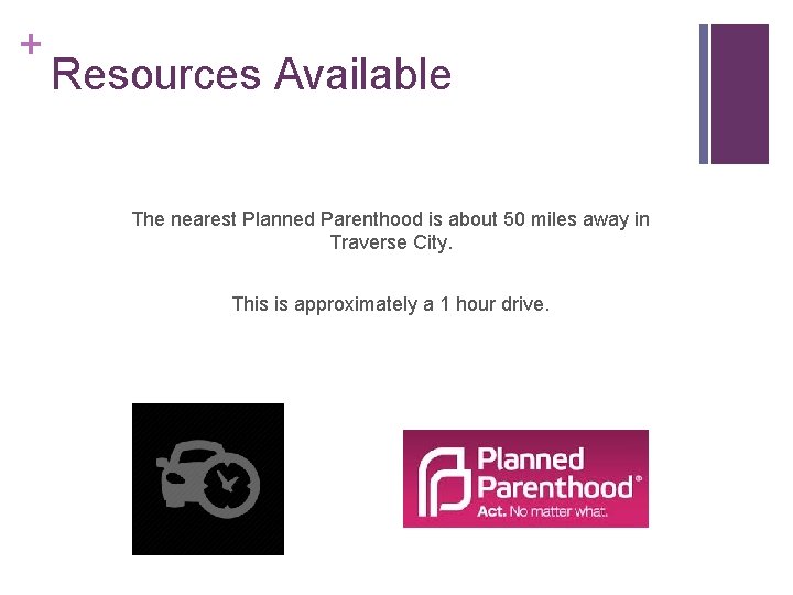 + Resources Available The nearest Planned Parenthood is about 50 miles away in Traverse