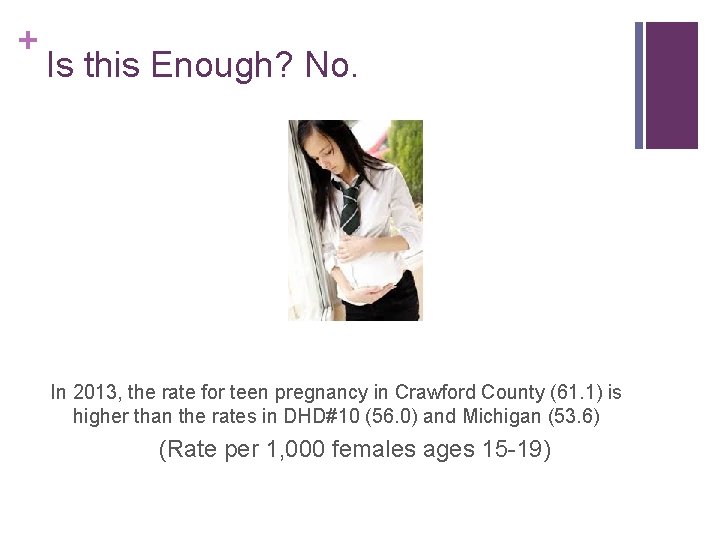 + Is this Enough? No. In 2013, the rate for teen pregnancy in Crawford