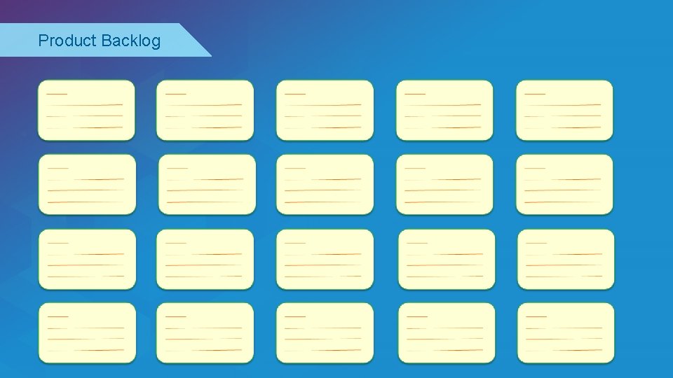 Product Backlog Product Backlog