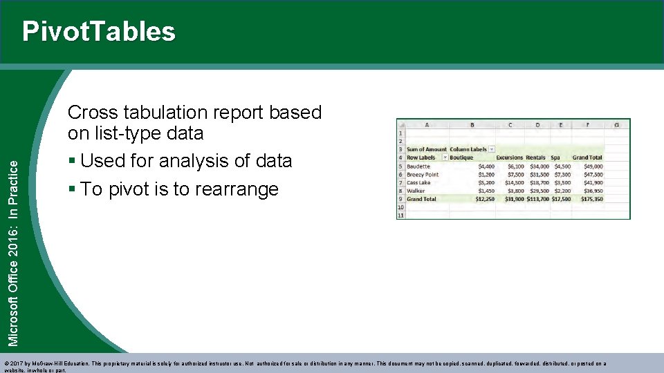 Microsoft Office 2016: In Practice Pivot. Tables Cross tabulation report based on list-type data