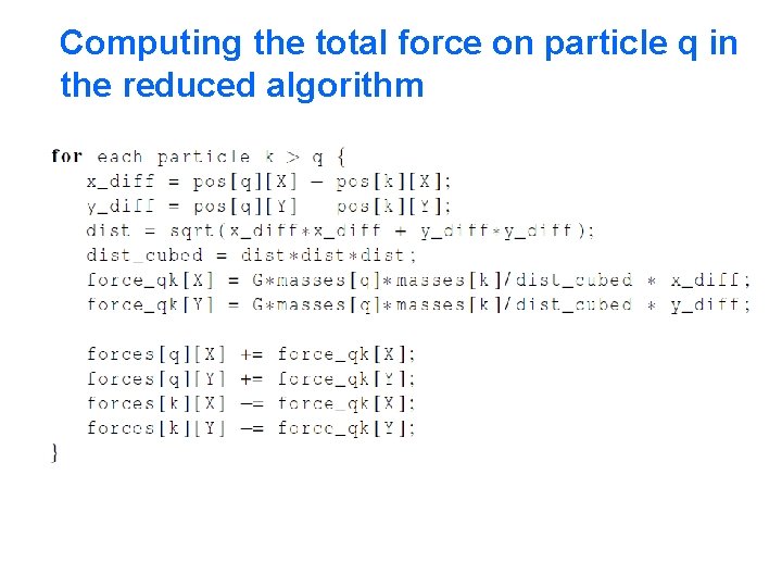 Computing the total force on particle q in the reduced algorithm 