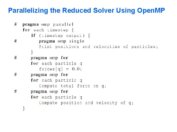 Parallelizing the Reduced Solver Using Open. MP 