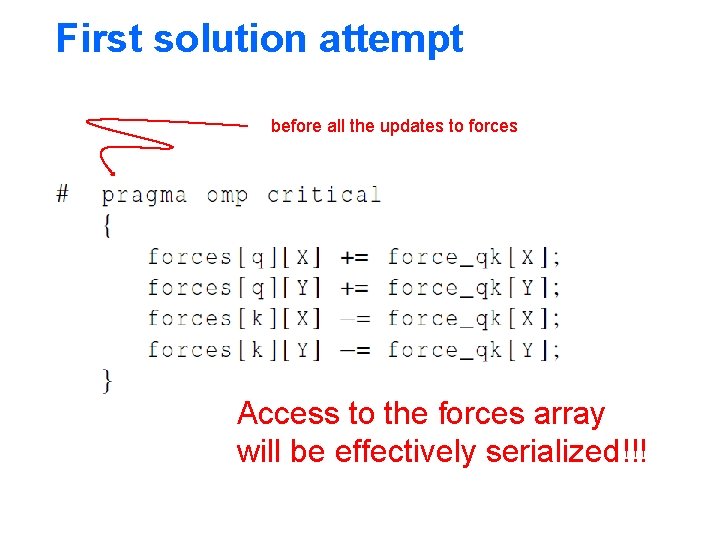 First solution attempt before all the updates to forces Access to the forces array