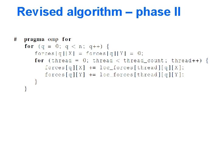 Revised algorithm – phase II 