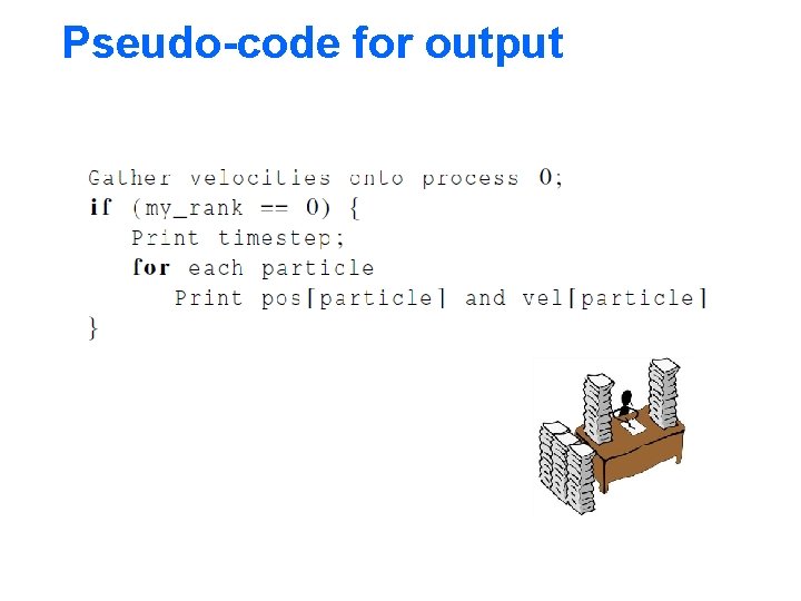 Pseudo-code for output 