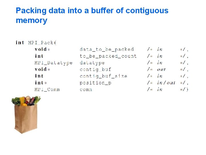 Packing data into a buffer of contiguous memory 