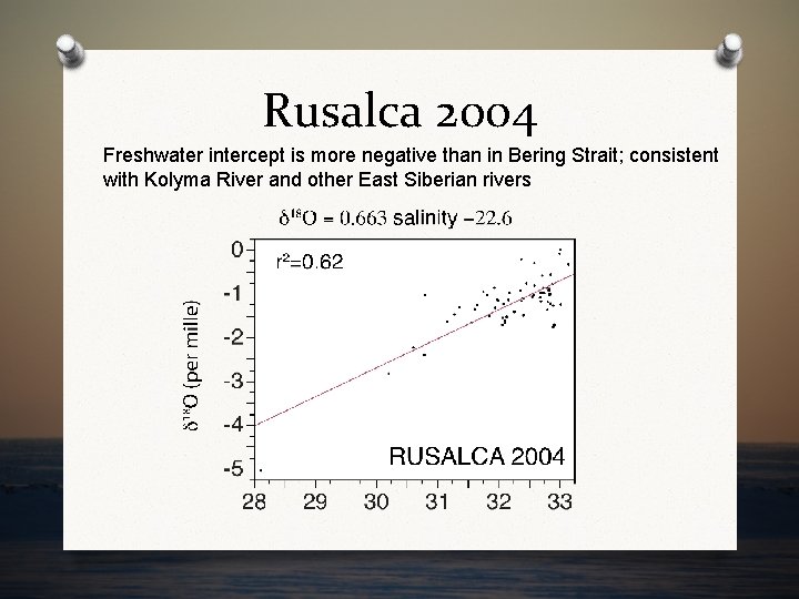 Rusalca 2004 Freshwater intercept is more negative than in Bering Strait; consistent with Kolyma