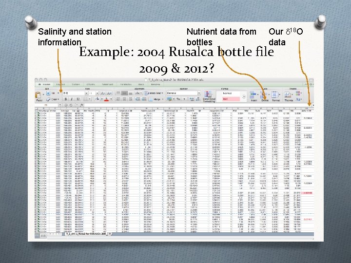 Salinity and station information Nutrient data from bottles Our d 18 O data Example: