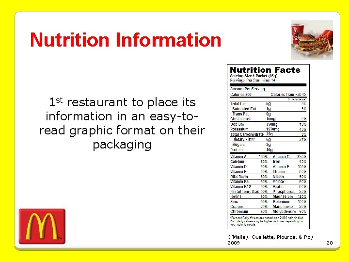 Nutrition Information 1 st restaurant to place its information in an easy-toread graphic format