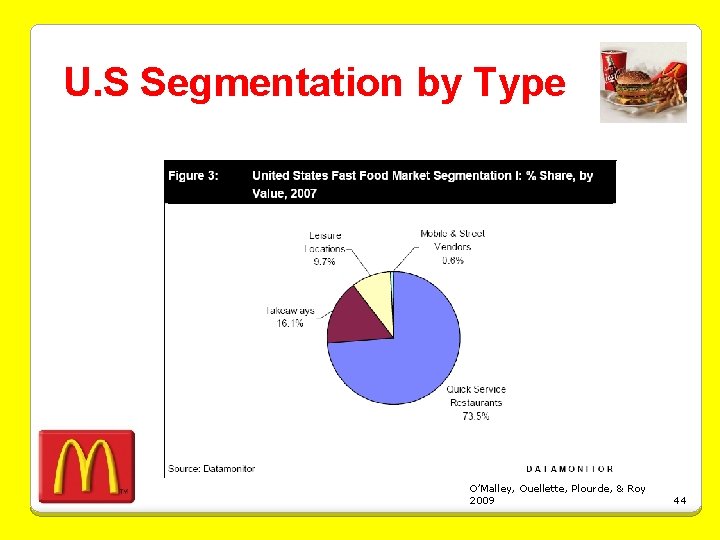 U. S Segmentation by Type O’Malley, Ouellette, Plourde, & Roy 2009 44 
