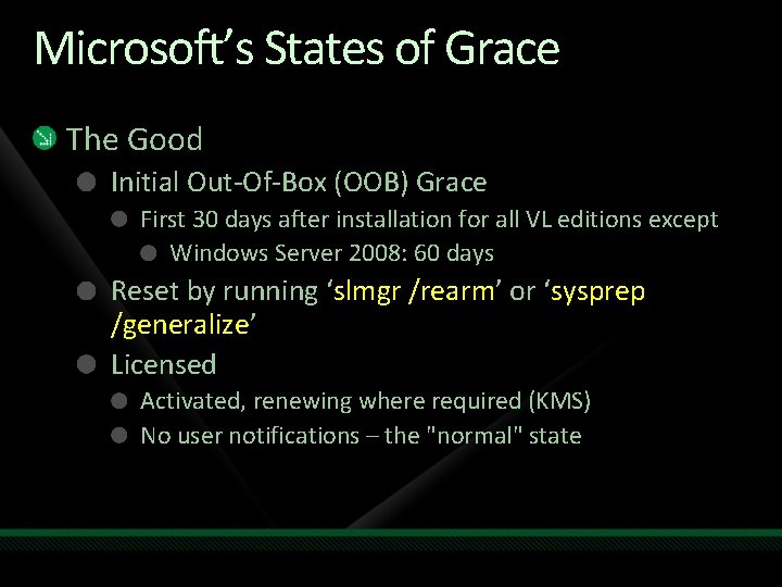 Microsoft’s States of Grace The Good Initial Out-Of-Box (OOB) Grace First 30 days after