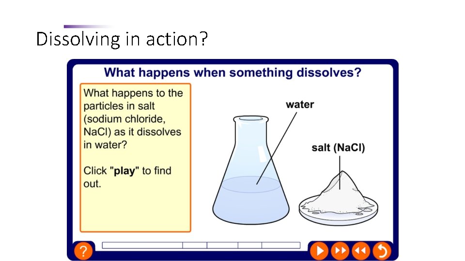 Dissolving in action? Dissolving in action?