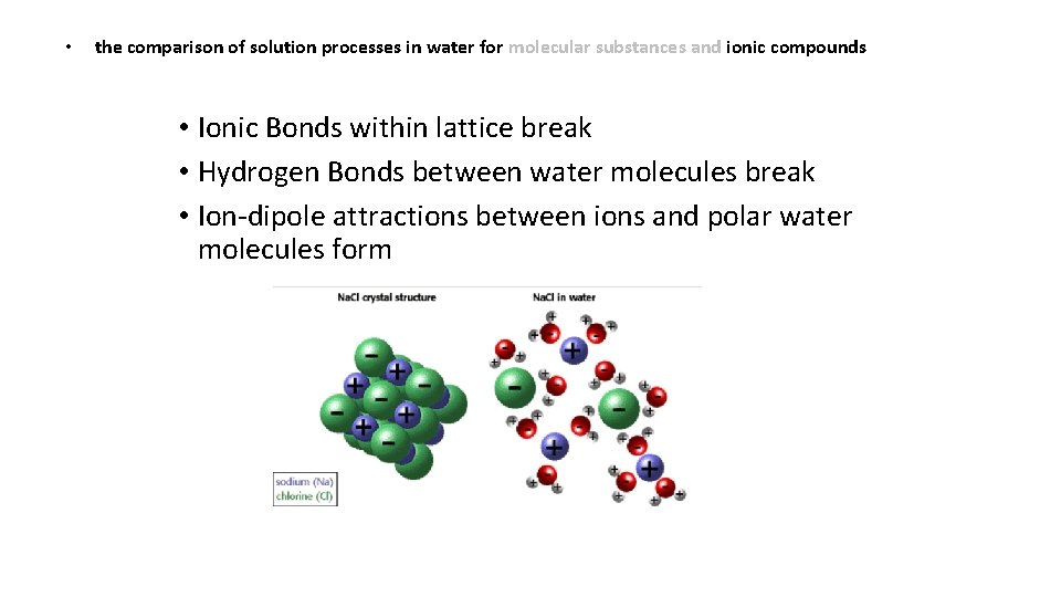 • the comparison of solution processes in water for molecular substances and ionic • the comparison of solution processes in water for molecular substances and ionic
