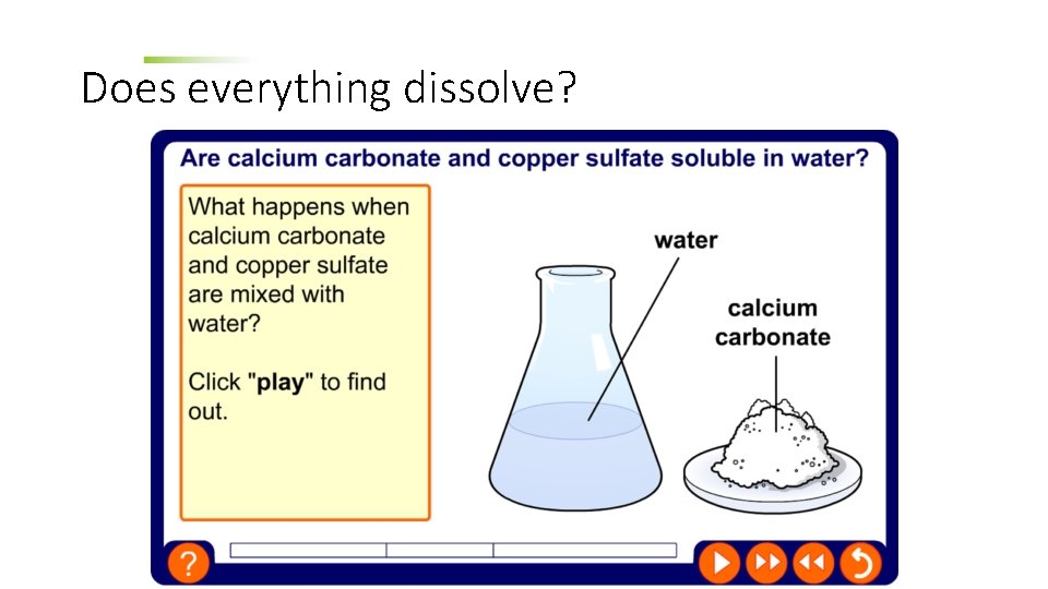 Does everything dissolve? Does everything dissolve?