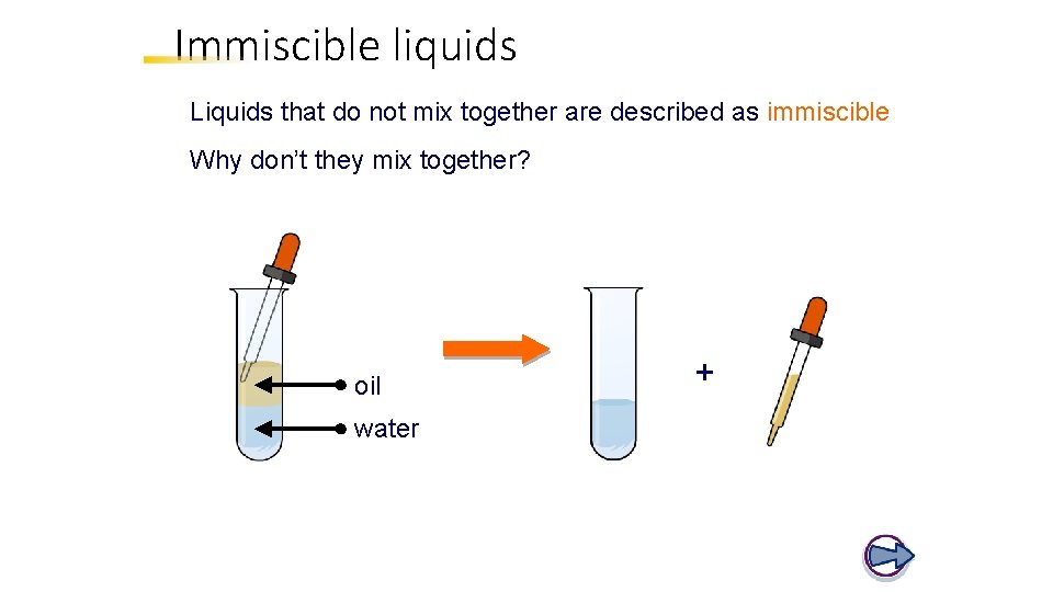 Immiscible liquids Liquids that do not mix together are described as immiscible Why don’t Immiscible liquids Liquids that do not mix together are described as immiscible Why don’t